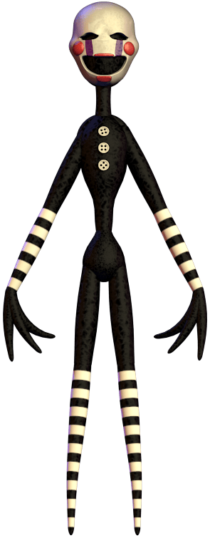 This is the Avatar Image for the The Puppet (FNAF 2) AI Voice and Text to Speech Generator